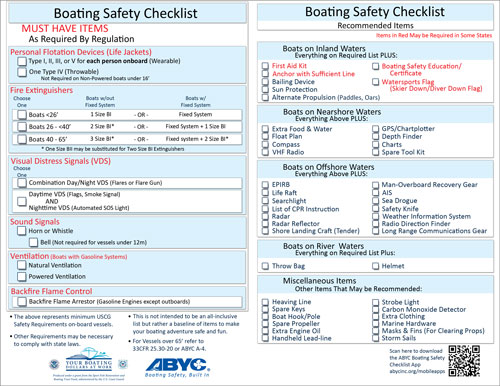 Boating Safety Checklist