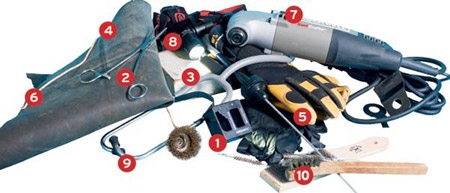 Top ten boat tools